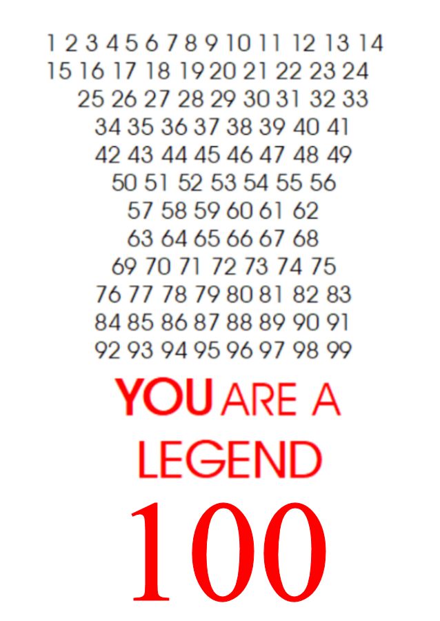 You are a legend. A greeting card for someone who has turned 100.